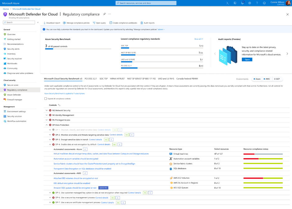 Cloud baseline heatmap — Microsoft Defender for Cloud regulatory compliance view showing control families, automated AWS/Azure assessments and resource compliance status bars in red-to-green